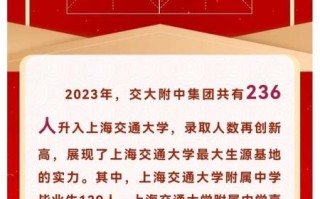 北京交大附中怎么样_北京交大附中升学率