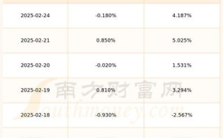 中通国脉股票怎么样_中通国脉股票还能买吗