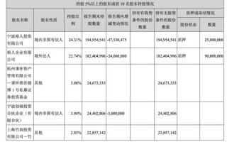 慈星股份股票值得买吗_慈星股份股票走势分析