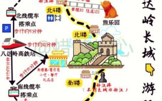 八达岭长城在北京哪个区_怎么去最方便
