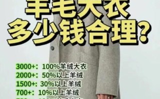 羊毛价格今日多少钱一斤_羊毛市场最新行情