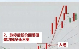 开创国际股票值得买吗_最新走势分析