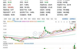 002484股票行情_江海股份还能买吗