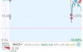 海能达股票值得长期持有吗_海能达股票未来走势如何