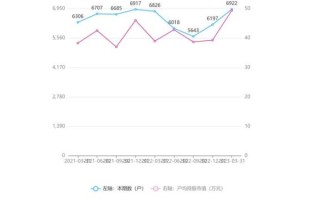 安博通股票值得买吗_安博通股票未来走势