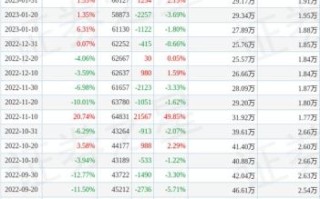 创维数字股票值得买吗_创维数字股票未来走势