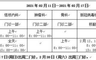 北京胸科医院怎么挂号_北京胸科医院专家出诊时间