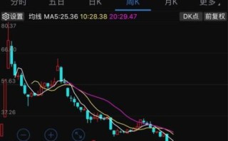 天能重工股票怎么样_天能重工股票未来走势分析