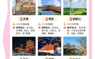 北京到安阳高铁时刻表_北京到安阳高铁票价多少钱