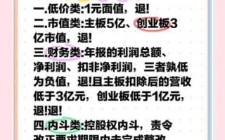 st沪科股票还能买吗_st沪科退市风险有多大