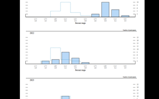 国泰航空股票值得买吗_国泰航空股价走势分析