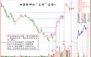 江南红箭股票怎么样_江南红箭股票值得买吗