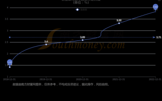 紫金农商银行股票值得买吗_紫金农商银行股价走势分析