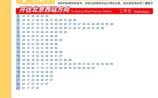 北京7号线地铁首末班车时间_北京7号线换乘攻略