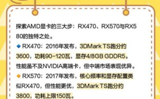 rx怎么样_rx值正常范围是多少