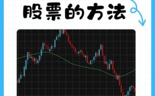 怎么炒股票_新手入门步骤