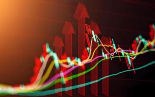 股票上涨是什么颜色_为什么红色代表上涨