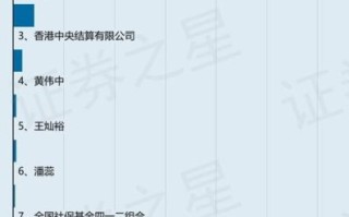 002284股票怎么样_亚太股份未来前景