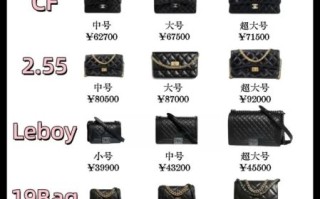 奢侈品保值吗_如何挑选升值款