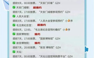 北京动物园门票需要预约吗_预约流程详解