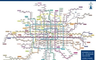 北京地铁14号线站点有哪些_14号线换乘攻略