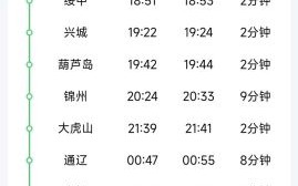 北京到加格达奇怎么走_北京到加格达奇飞机票多少钱