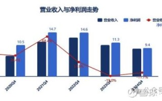 吉比特公司怎么样_吉比特值得投资吗