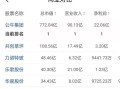 公牛股票值得长期持有吗_如何分析公牛集团财报