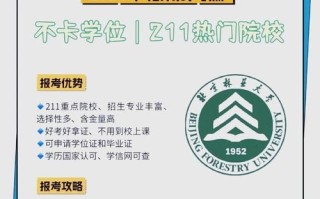 北京林业大学继续教育学院怎么样_怎么报名