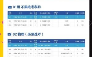 北京中国矿业大学怎么样_北京中国矿业大学专业排名
