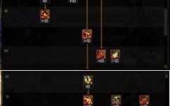 地下城剑魔怎么样_剑魔刷图加点推荐