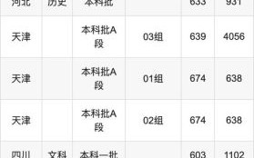 北京理工大学深圳校区怎么样_北京理工大学深圳校区录取分数线
