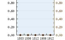 华兴资本股票值得买吗_华兴资本股价走势分析