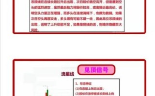股票什么时候买入_股票什么时候卖出