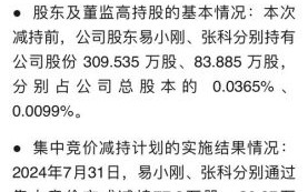 600031股票今日行情_三一重工股价为何波动