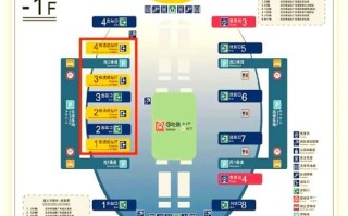 北京南站检票口怎么走_北京南站检票口分布图