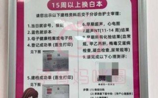 北京妇产医院怎么预约挂号_北京妇产医院产科建档流程