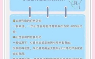 心理咨询多少钱一次_心理咨询真的有用吗