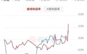 002500股票行情_还能买吗