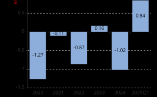 高争民爆股票怎么样_高争民爆未来走势预测