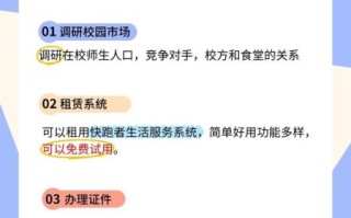 校园外卖平台怎么做_大学生创业如何起步