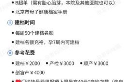 平谷区医院怎么走_北京平谷区医院预约挂号流程