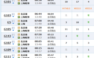 北京到上海高铁多少钱_北京到上海高铁票价查询