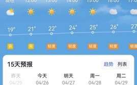 北京未来15天天气预报查询_北京15天天气适合穿什么