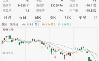 亚太股票怎么买_亚太股市最新行情