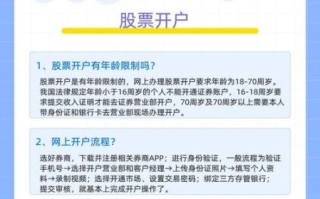 300股票是什么_如何开户交易