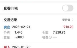 大唐发电股票值得买吗_大唐发电股票未来走势