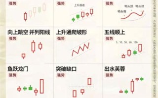 东方财富网股票行情怎么看_新手入门步骤