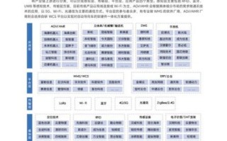 中国十大市场调研公司有哪些_如何选择