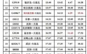 北京到营口怎么走最快_北京到营口高铁票价